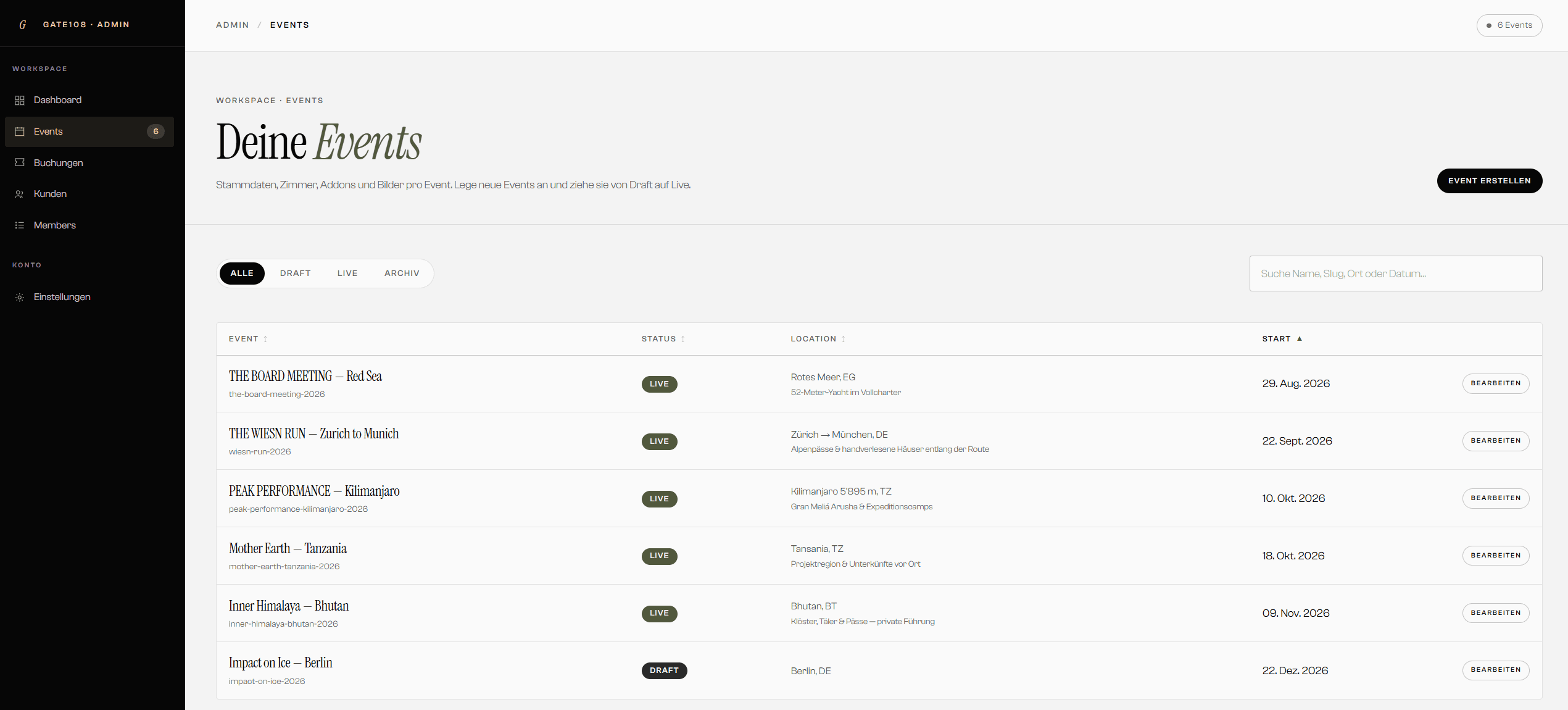 GATE108 admin: the events workspace listing the community's event series with live and draft statuses, locations and start dates