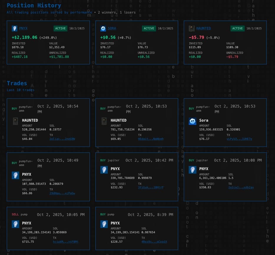 Pnyx position history: open positions with realized and unrealized PnL, plus the live trade log
